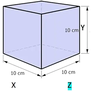 This is a 2D rendering of a cube, which is a 3D object. It has X-, Y-, and Z-dimensions. Z is the 3rd dimension, the 3D in 3D Printing.