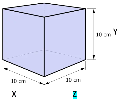This is a 2D rendering of a cube, which is a 3D object. It has X-, Y-, and Z-dimensions. Z is the 3rd dimension, the 3D in 3D Printing.