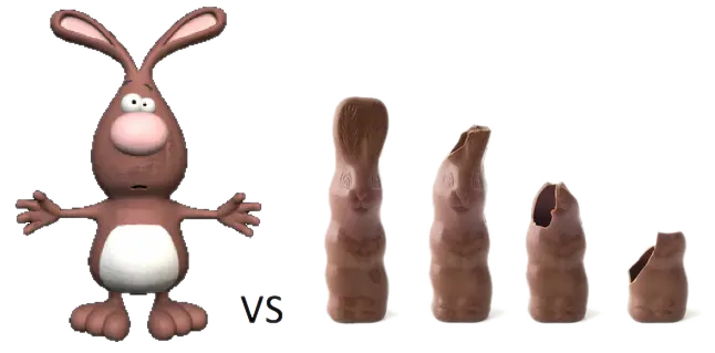 3D Object Rendering | Rabbit vs Blobs