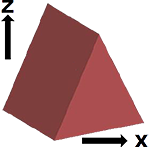 nw rapid mfg sls Build Orientation design guidelines